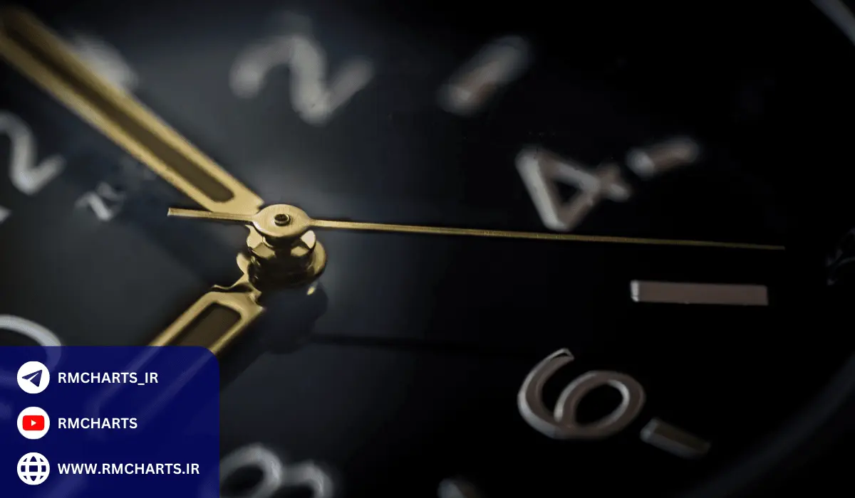 بهترین و بدترین تایم معامله روی جفت ارز GBPCHF