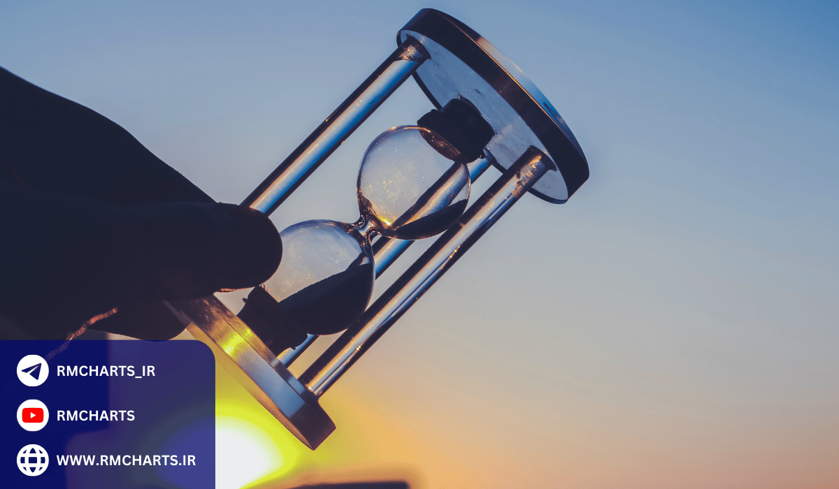 بهترین و بدترین تایم معامله