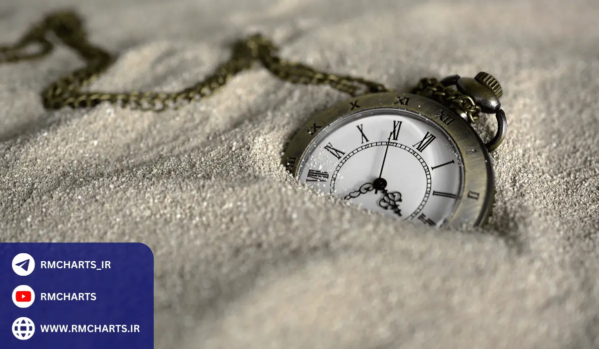 بهترین و بدترین تایم معامله