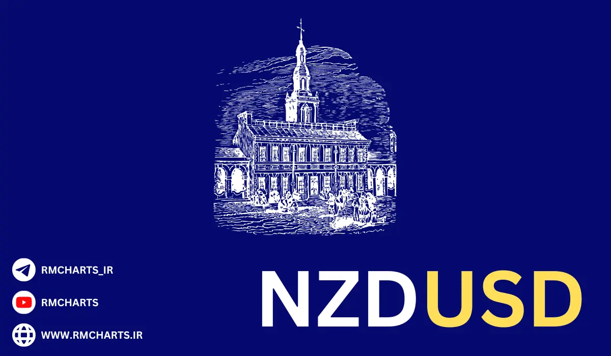 تاریخچه جفت ارز NZDUSD