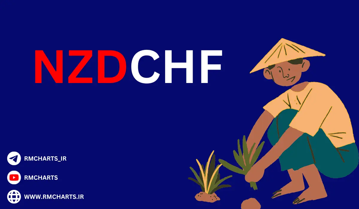 تحلیل تکنیکال NZDCHF