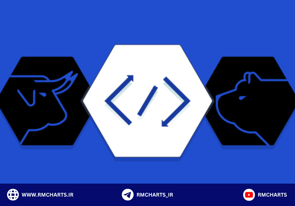 تحلیل فاندامنتال در بازارهای مالی