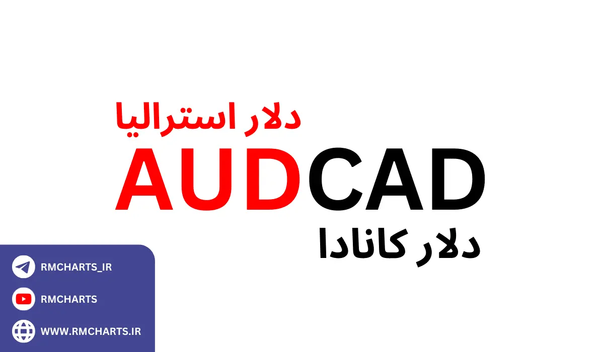 جفت ارز AUD CAD