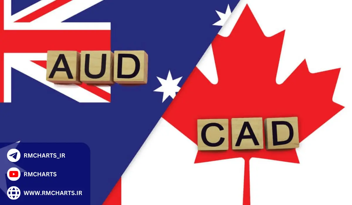 جفت ارز AUDCAD