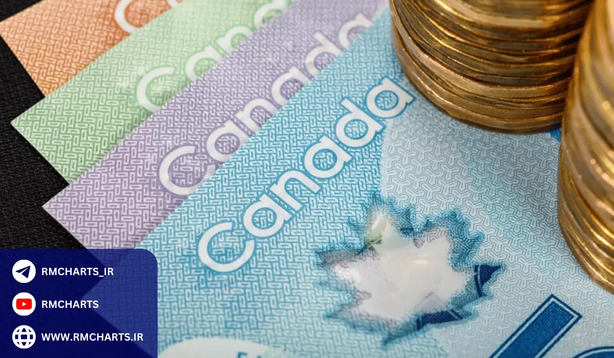 جفت ارز CADJPY