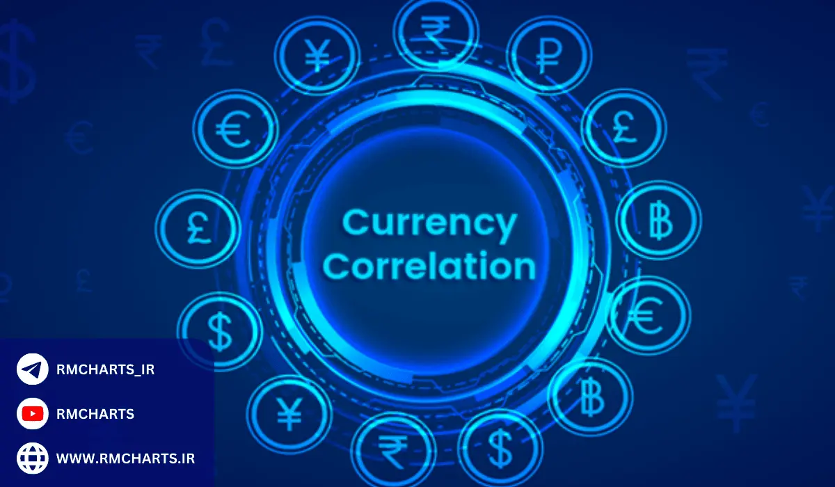 جفت ارز GBPCAD با کدوم جفت ارزها همبستگی حرکتی مثبت و منفی داره؟