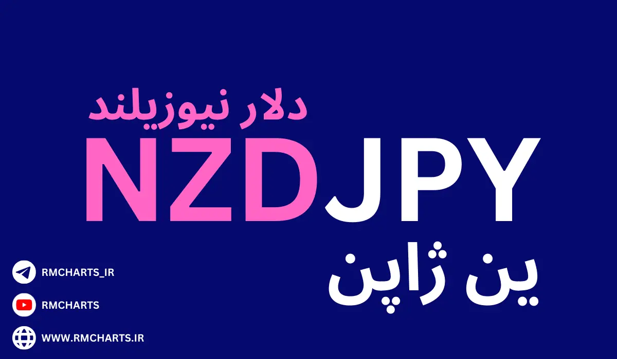 جفت ارز NZDJPY