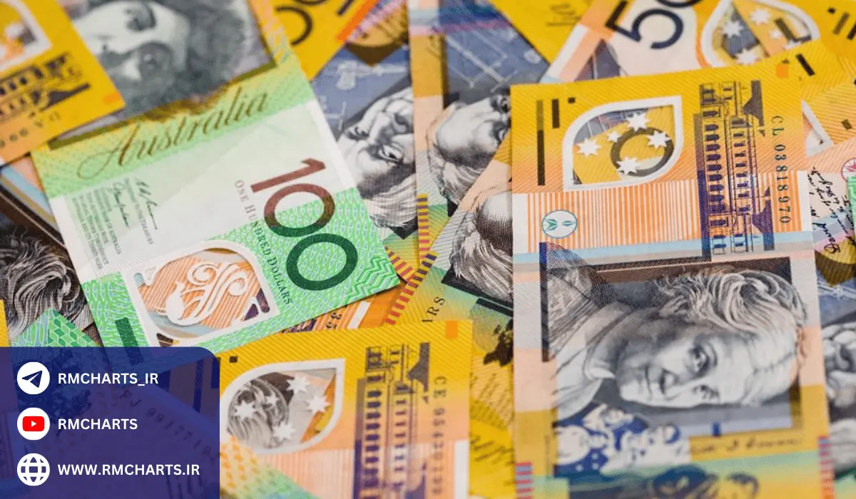 دلار استرالیا