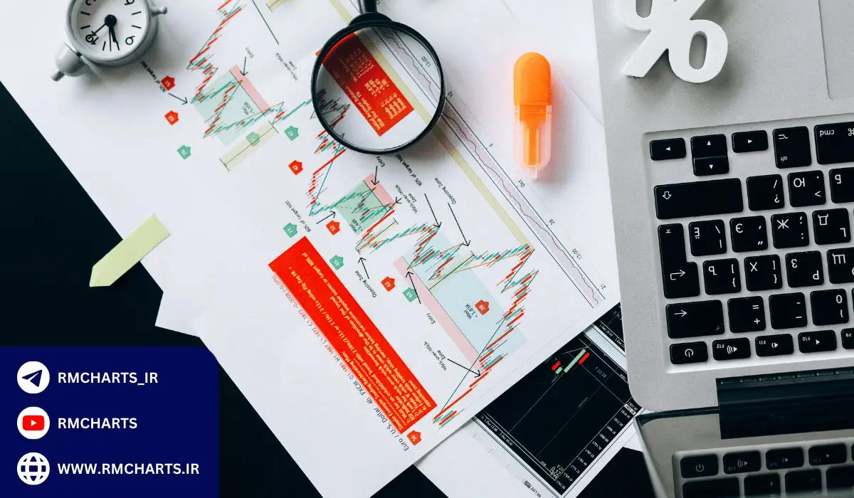 مهمترین اندیکاتورها