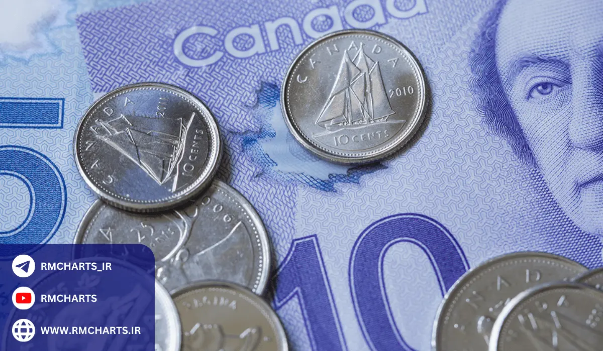 پر نوسان ترین و کم نوسان ترین روزهای هفته