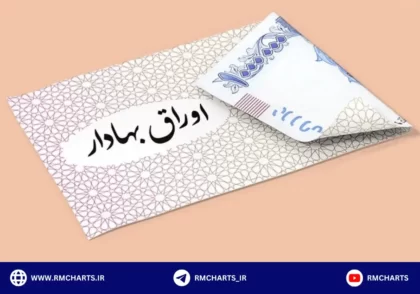 اوراق بهادار