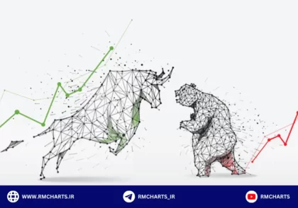 بهترین روز هفته برای معاملات فارکس