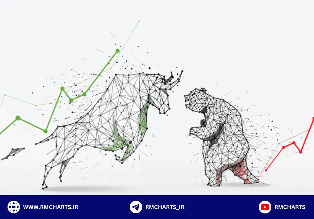 بهترین روز هفته برای معاملات فارکس