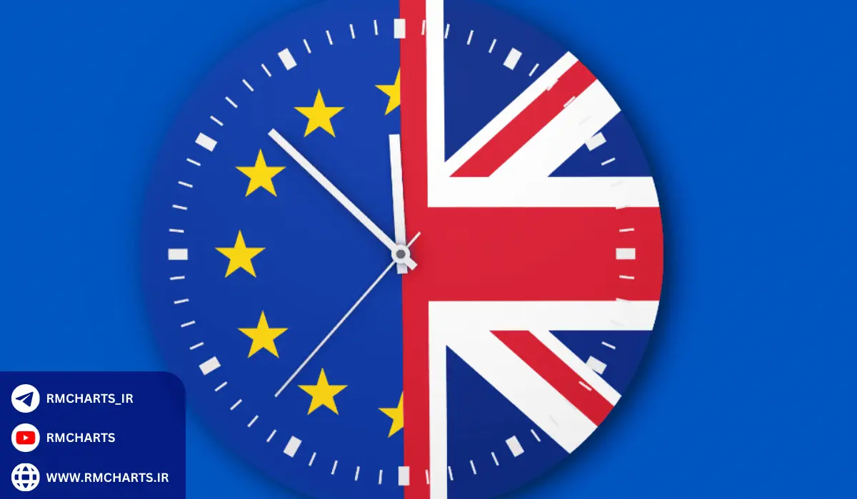 بهترین و بدترین تایم معامله