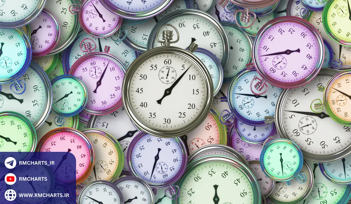 بهترین و بدترین تایم معامله