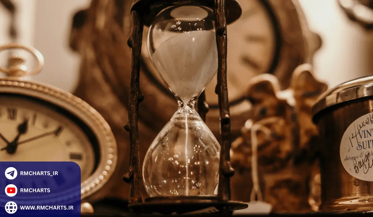 بهترین و بدترین تایم معامله