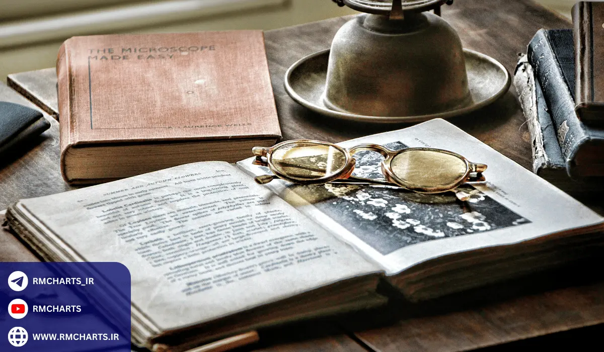 تاریخچه جفت ارز GBPNZD