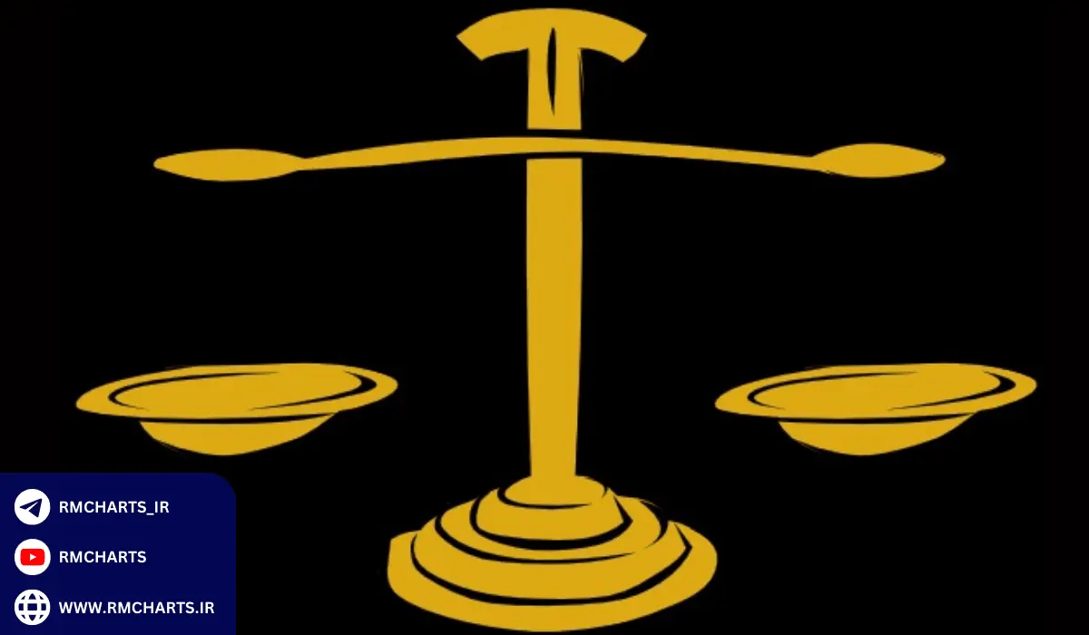 تعادل (Equilibrium) در عرضه و تقاضا