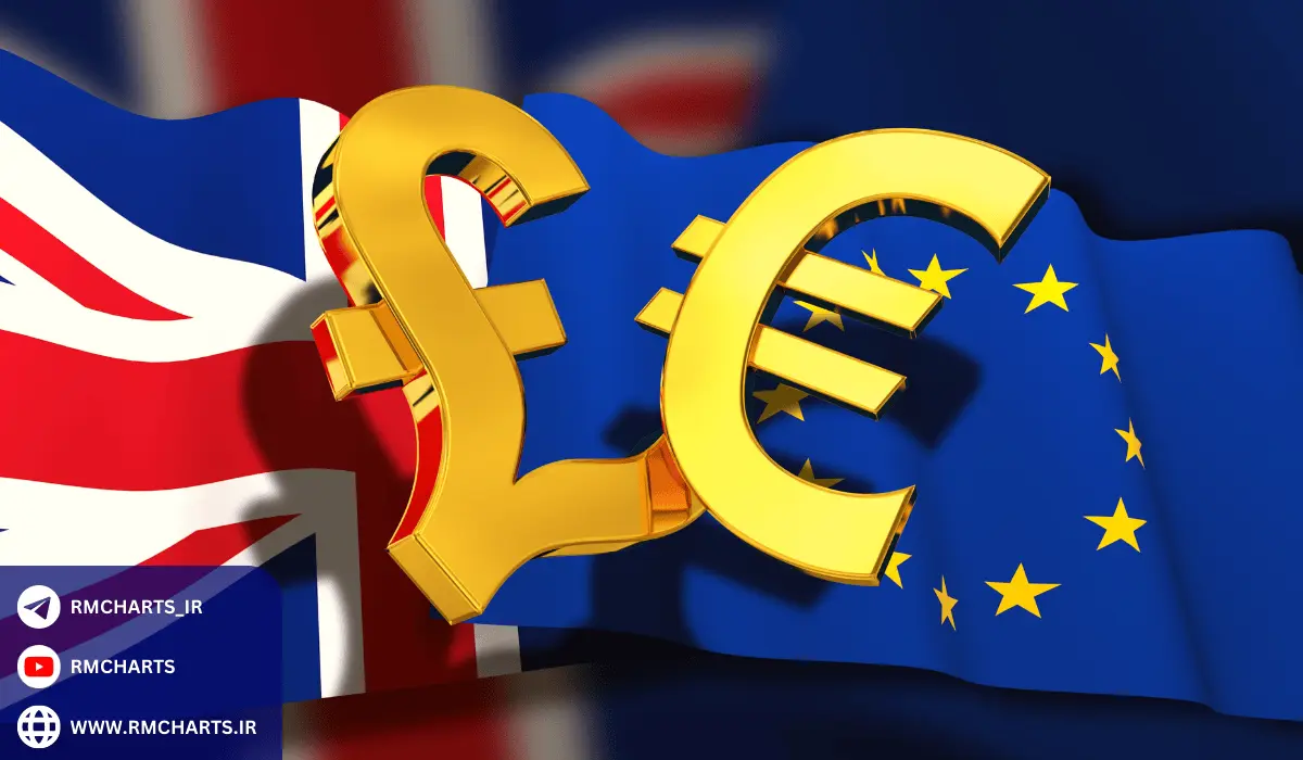 جفت ارز EURGBP