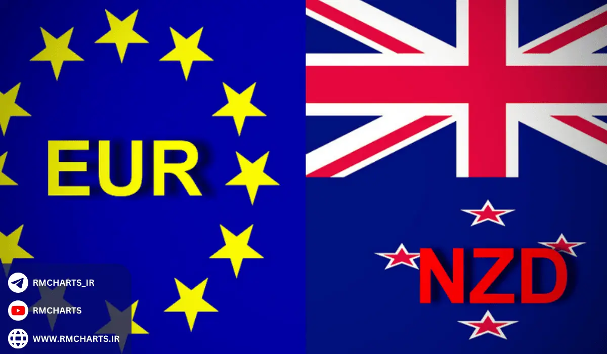 جفت ارز EURNZD