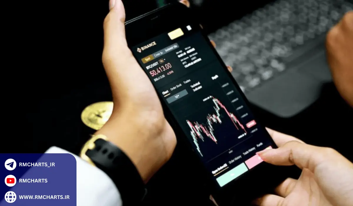 حساب مینی (Mini Account) 