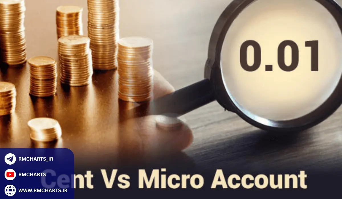 حساب میکرو