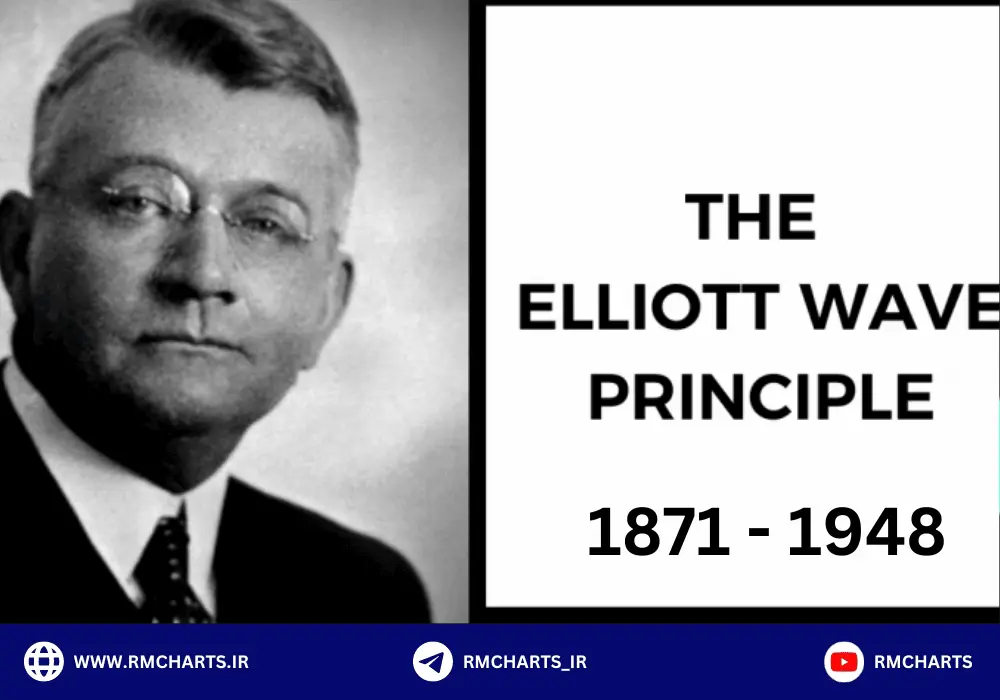 رابرت پرستون الیوت