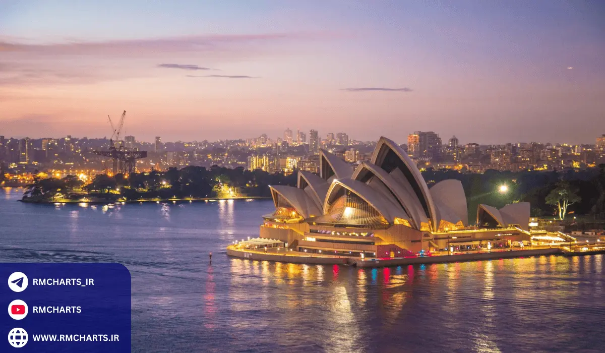 سشن استرالیا