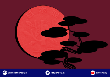 سشن های معاملاتی