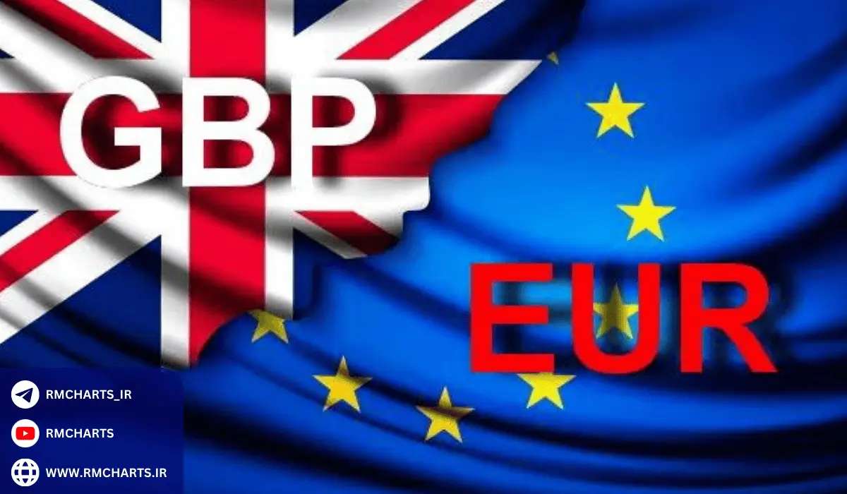 سیاست‌های پولی