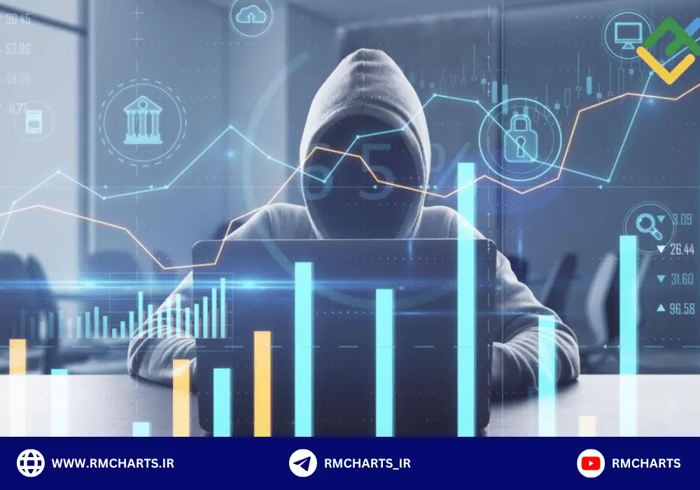 شناسایی بروکرهای کلاهبردار فارکس