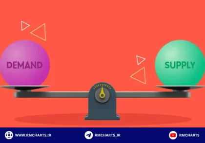 عرضه و تقاضا