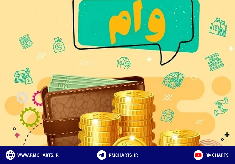 قرض دهی بانک ها