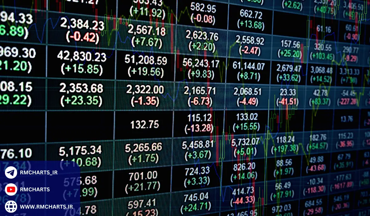 مهمترین اندیکاتورها برای تحلیل تکنیکال