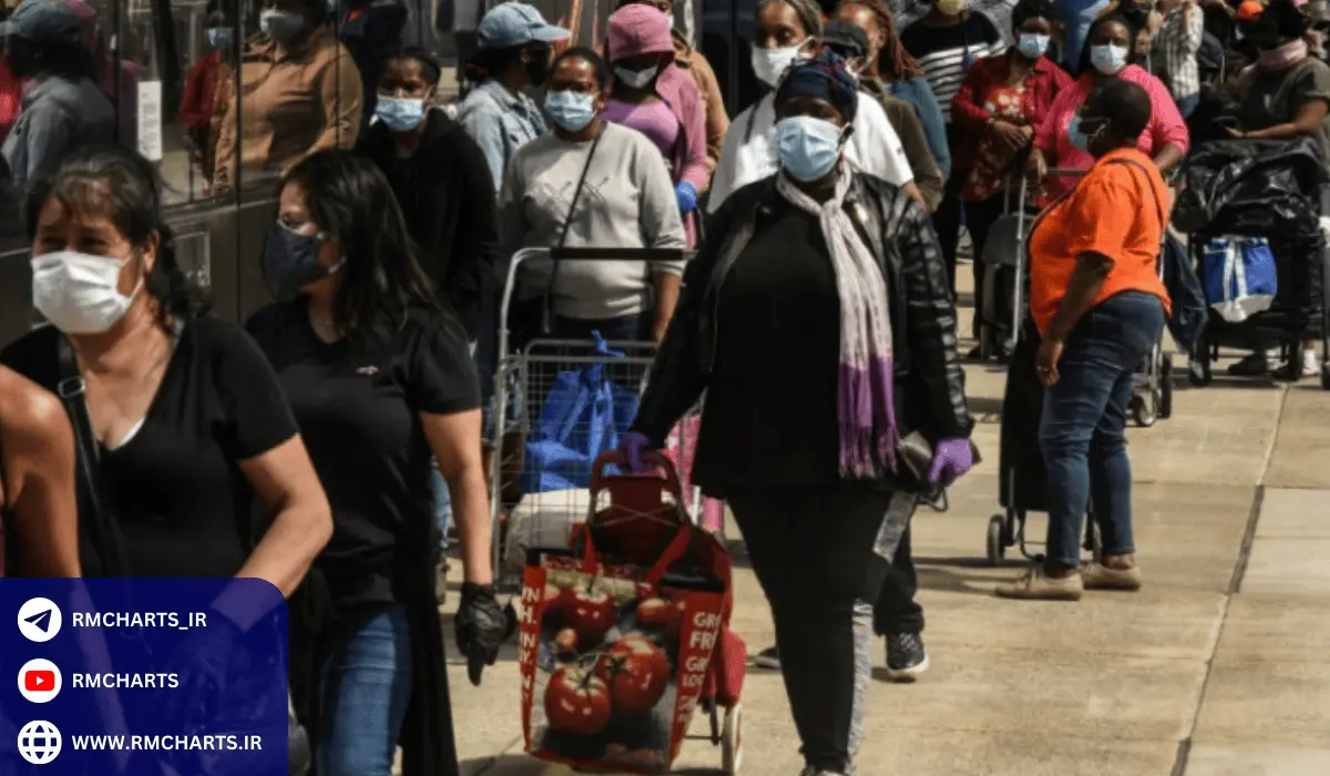 نحوه محاسبه شاخص Unemployment Rate