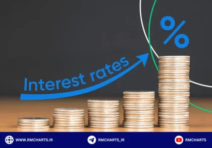 نرخ بهره