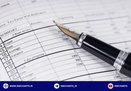 کارنامه معاملاتی