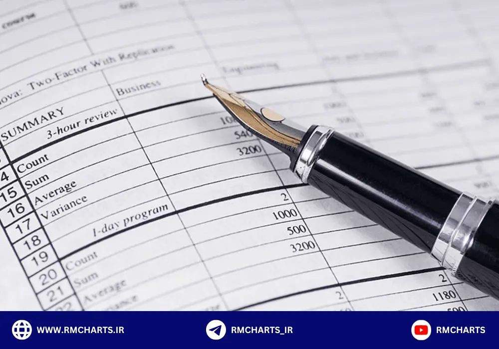 کارنامه معاملاتی