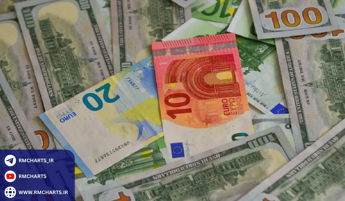 جفت ارز EURAUD