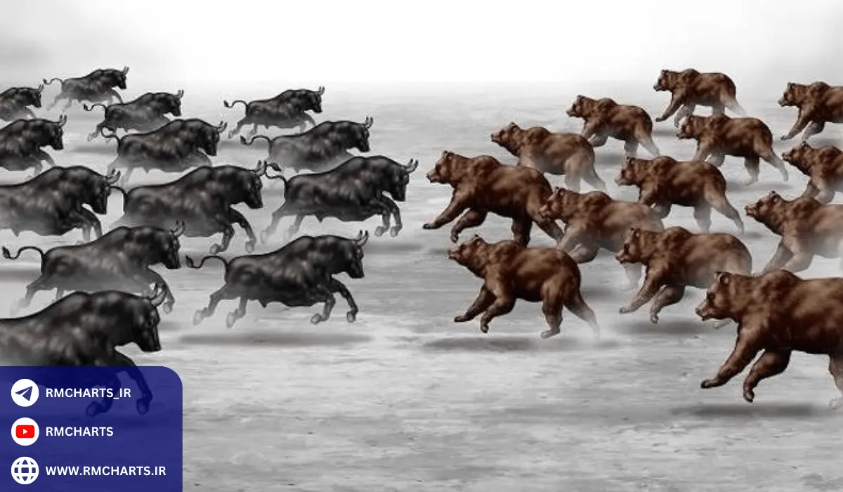 حرکت گله‌ای