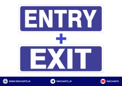 روش های ورود و خروج به معامله