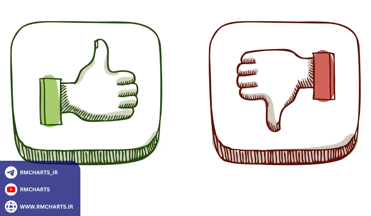 مزایا و معایب معاملات دسته ای یا گروهی