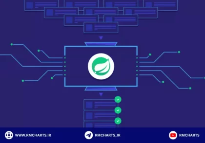 معاملات دسته‌ای یا گروهی