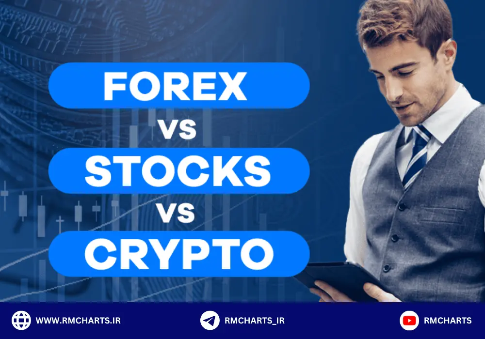 مقایسه ارز دیجیتال، سهام و فارکس