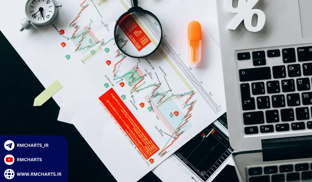 مهمترین اندیکاتورها برای تحلیل تکنیکال