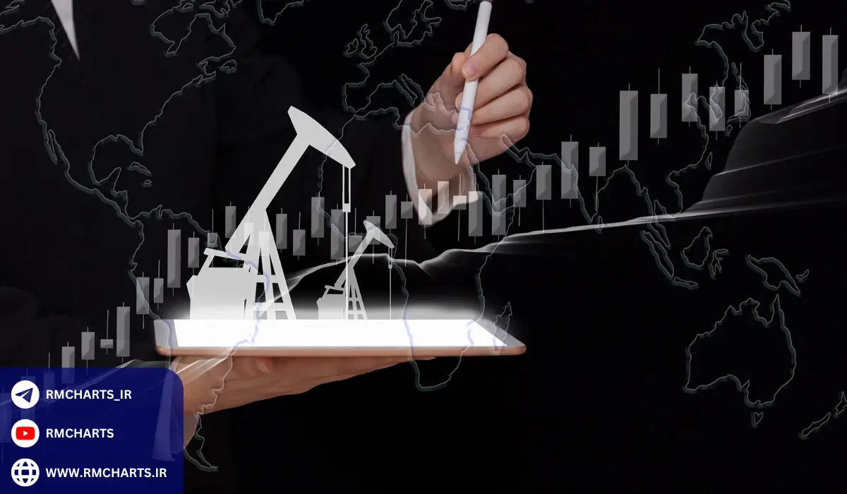 ویژگی شاخص تولید صنعتی