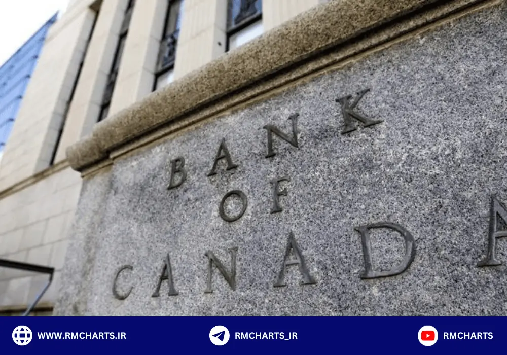 بانک مرکزی کانادا
