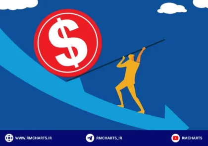 سیاست‌های پولی