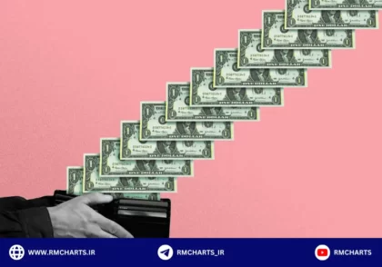 عادات پول‌ساز