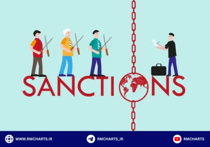 نقش تحریم ها در اقتصاد